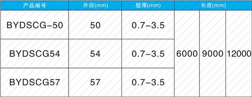 浦城钳压式声测管现货规格尺寸